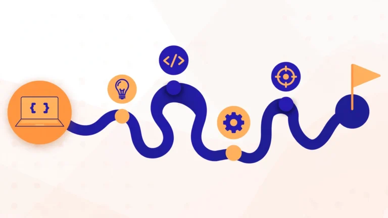 How to Learn Coding from Scratch: 2026 Roadmap